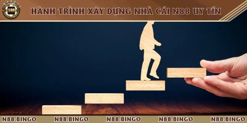 Ceo Hoàng Bảo Khánh Và Định Hướng Đúng Đắn Cho Nhà Cái N88 2 Hành trình xây dựng và phát triển của nhà cái casino trực tuyến