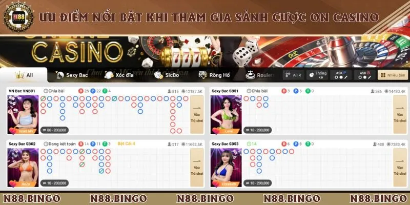 Thời gian chơi nhanh và đa dạng mức cược